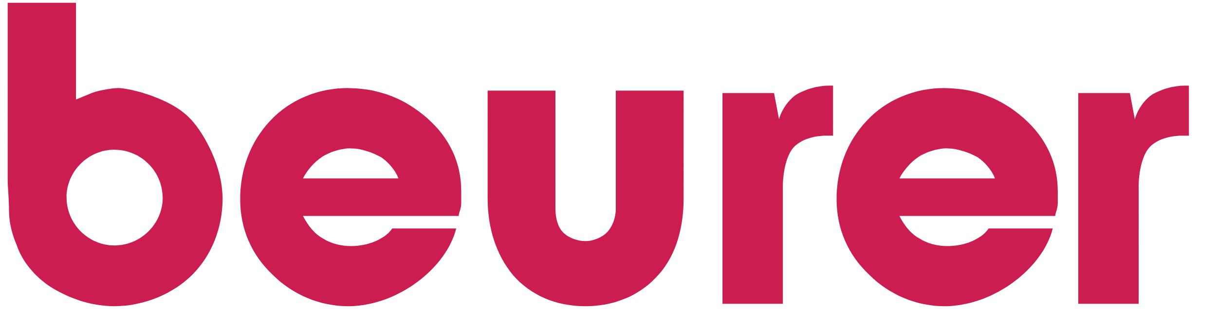 BEURER