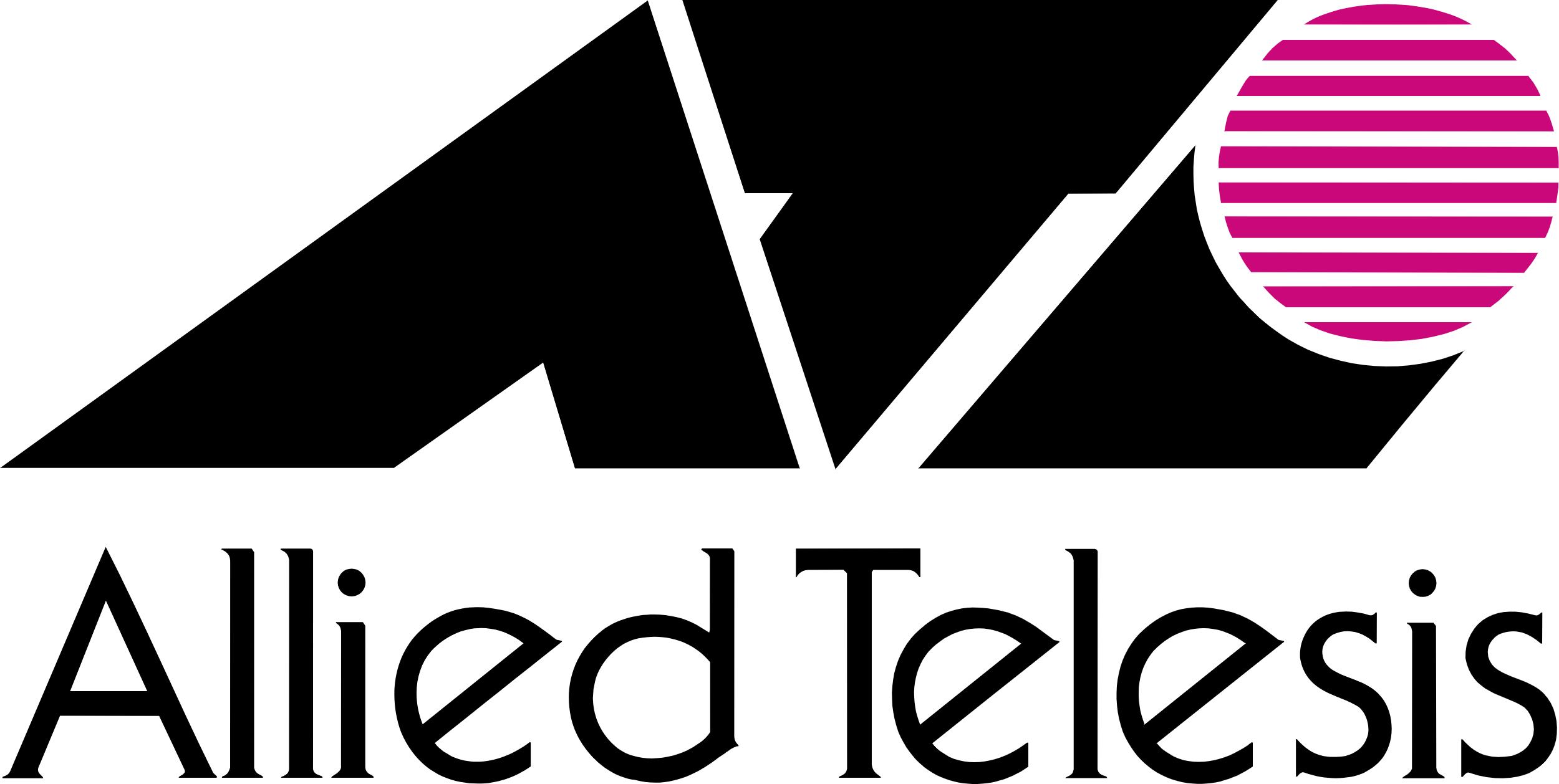 Allied Telesis