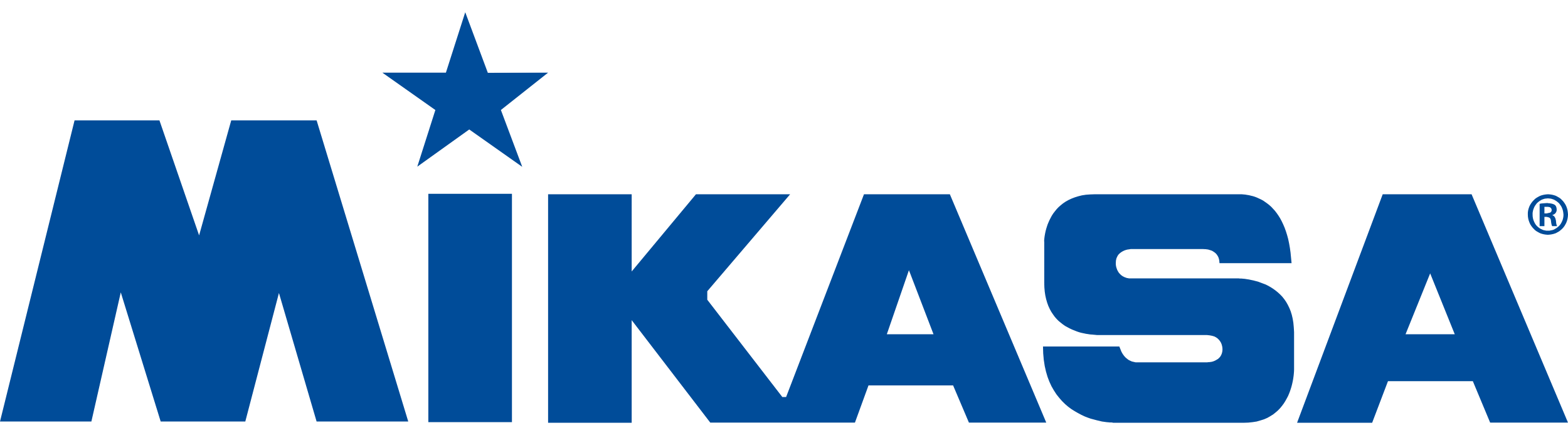 Mikasa