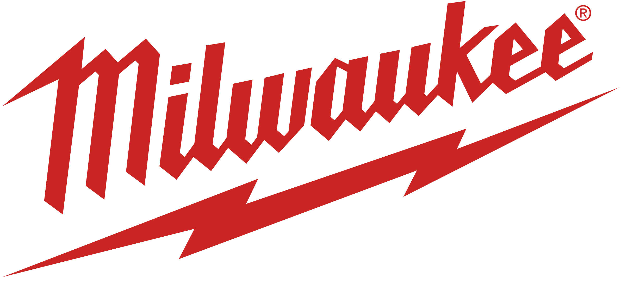 Milwaukee