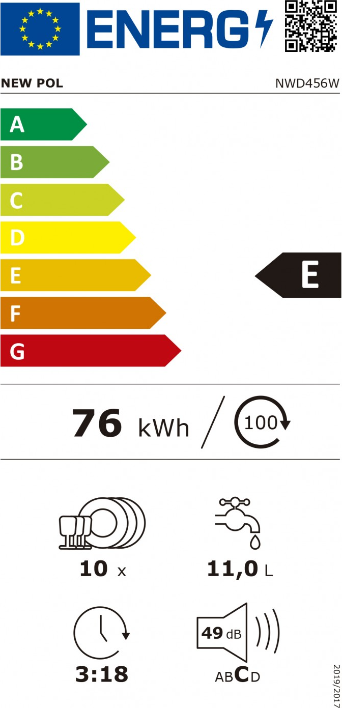 Energy label