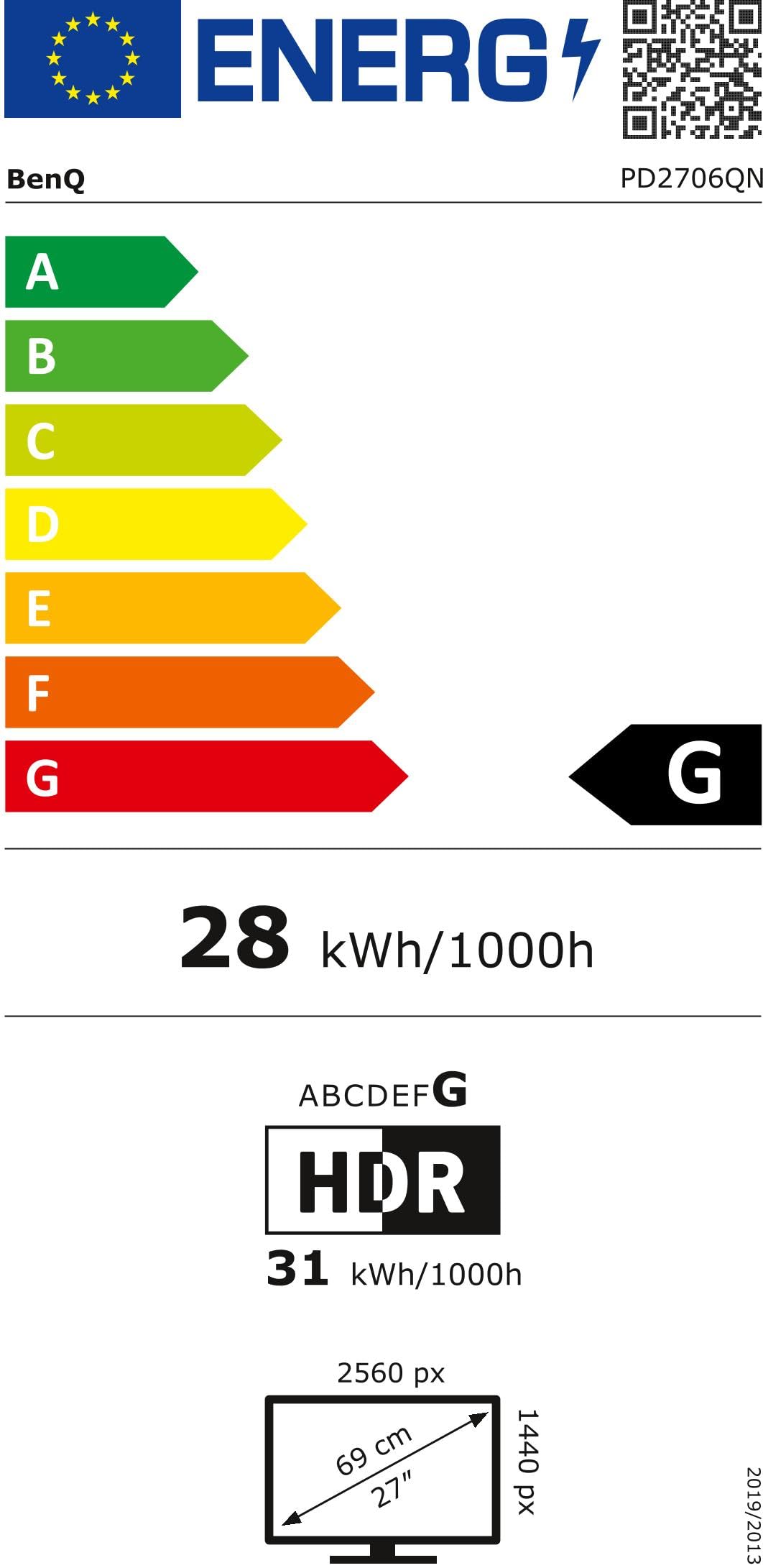 Energielabel