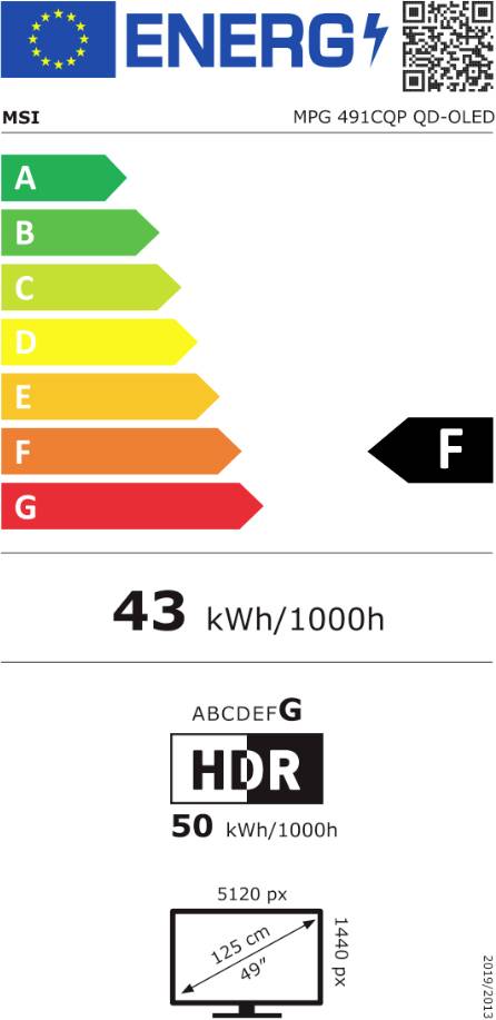 Energy label