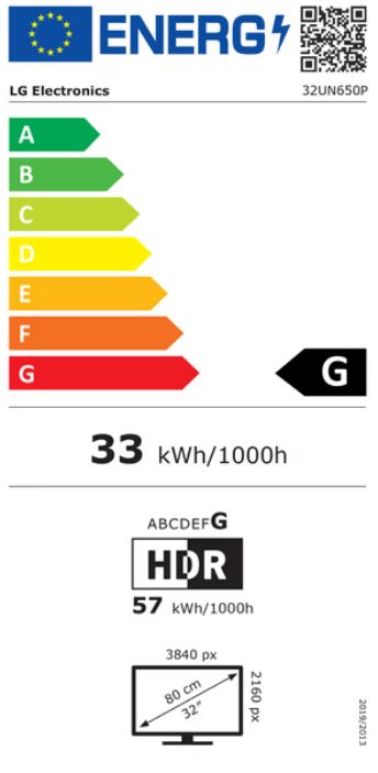 Etiqueta energética