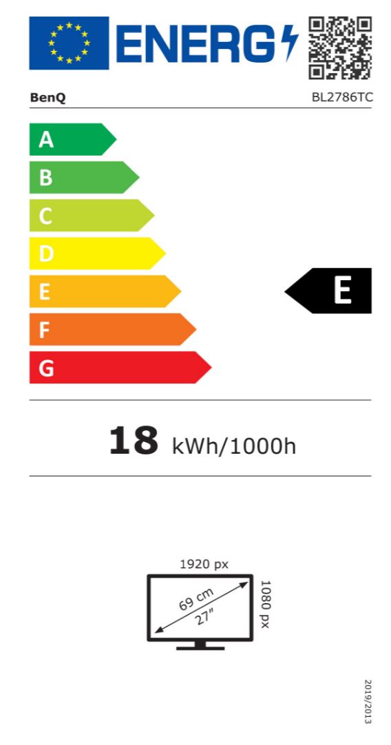 Energielabel