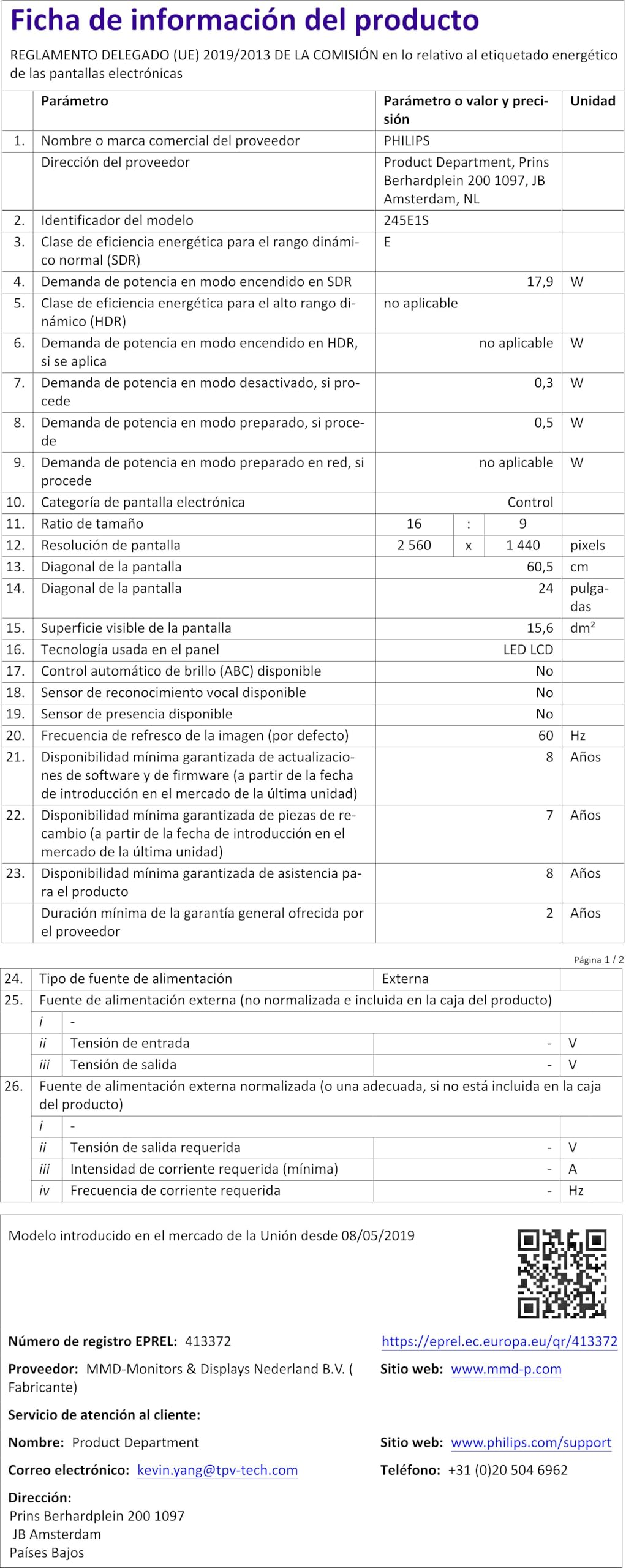 Fiche produit