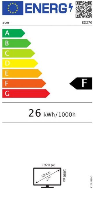 Etiqueta energética