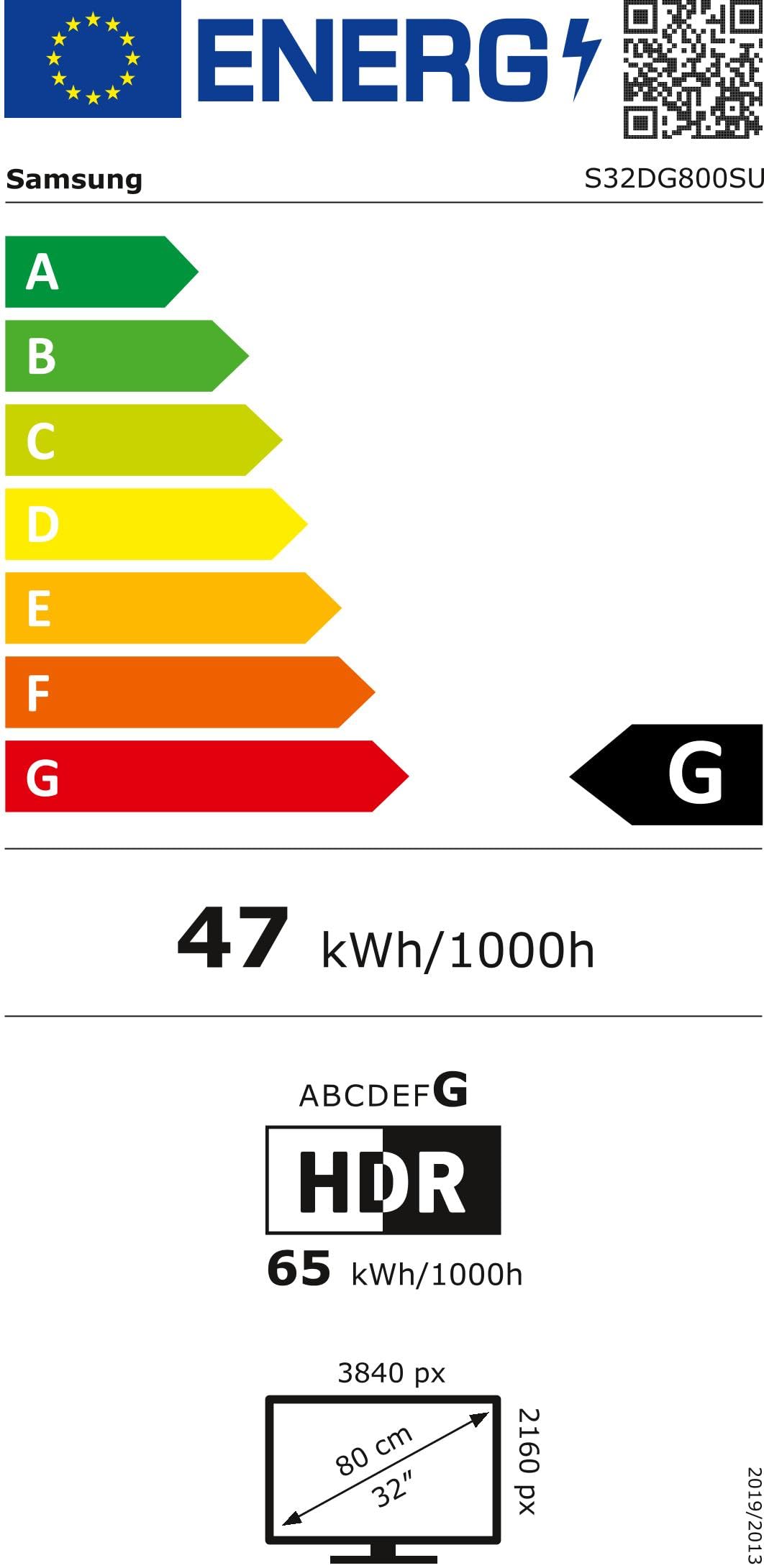 Etiqueta energética