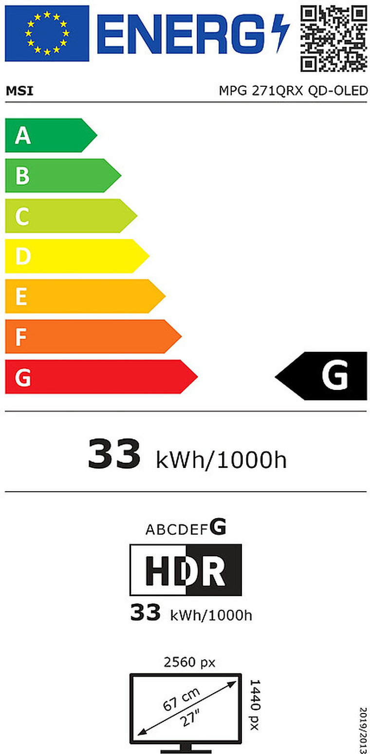 Energy label