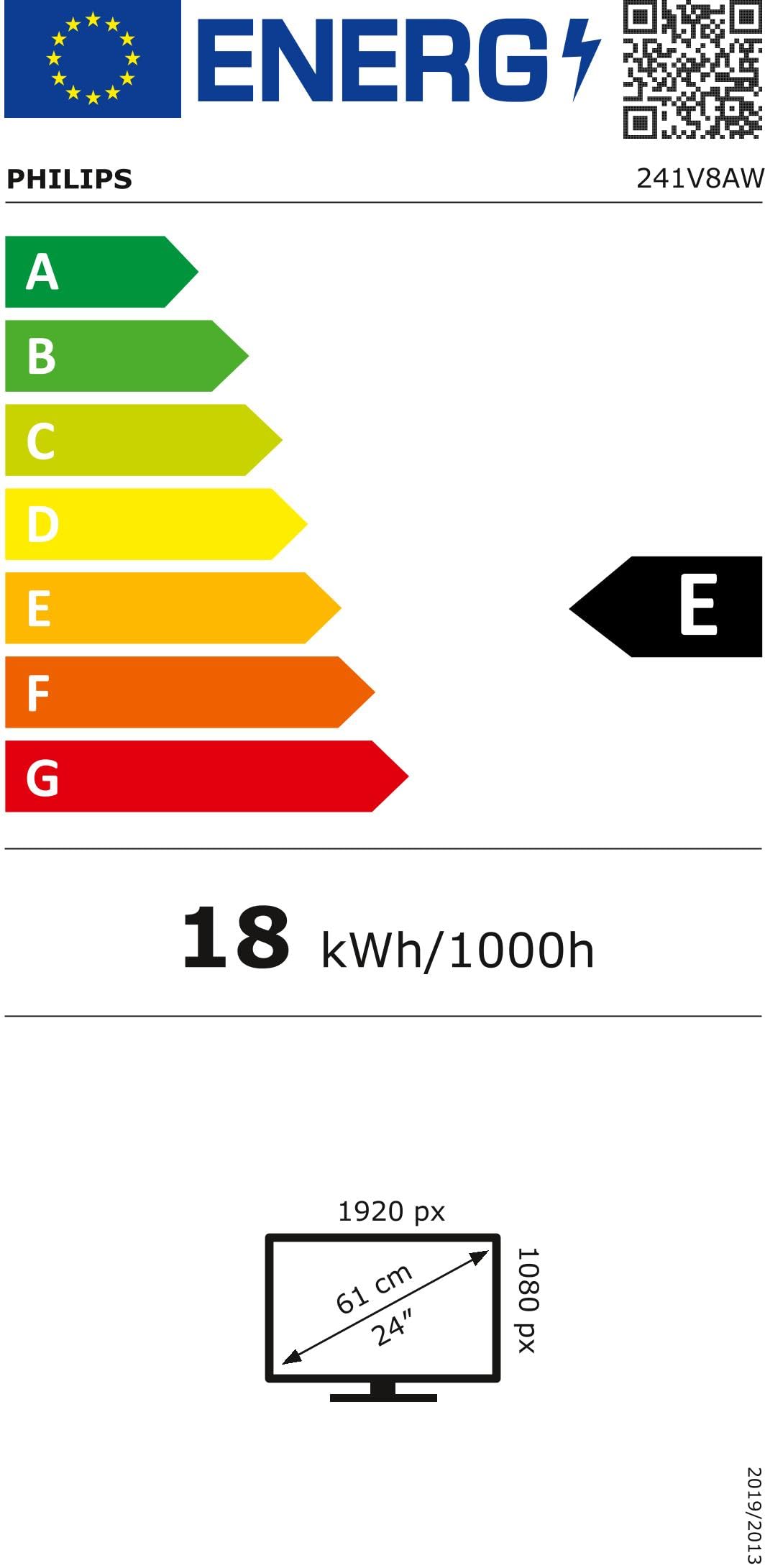 Etichetta energetica