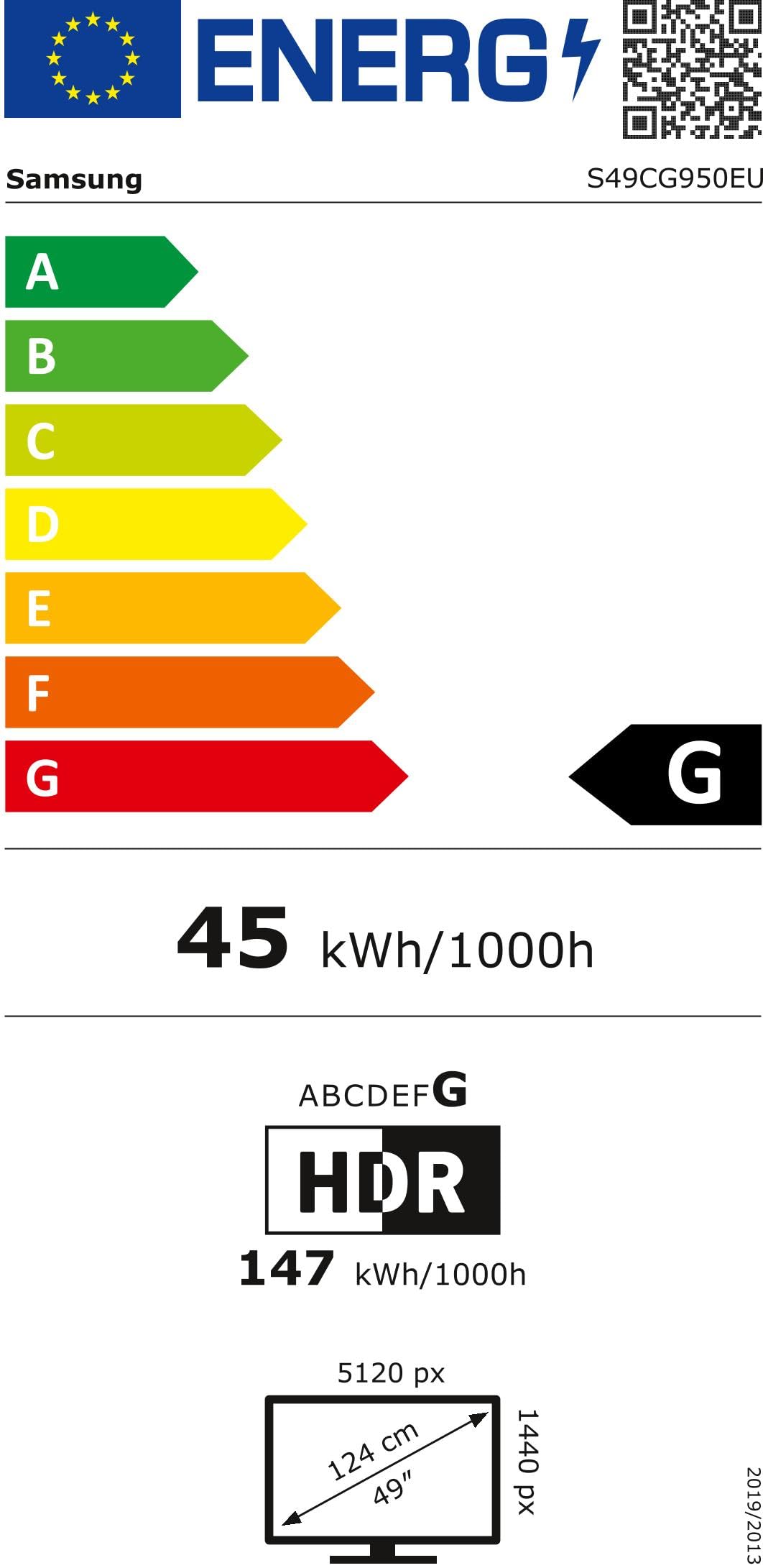 Energielabel