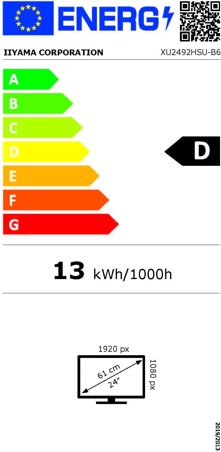 Energy label