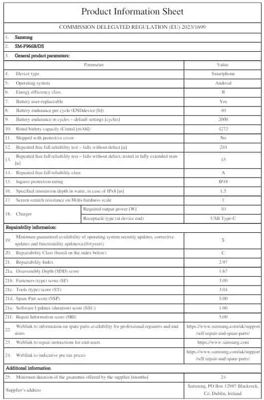 Product sheet