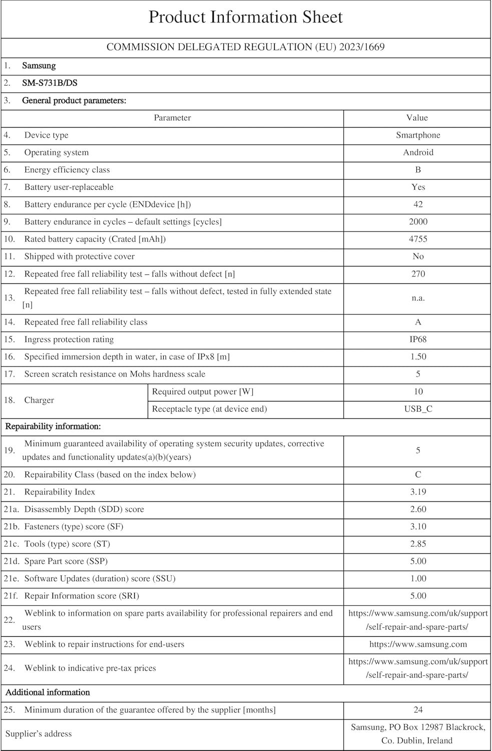 Product sheet