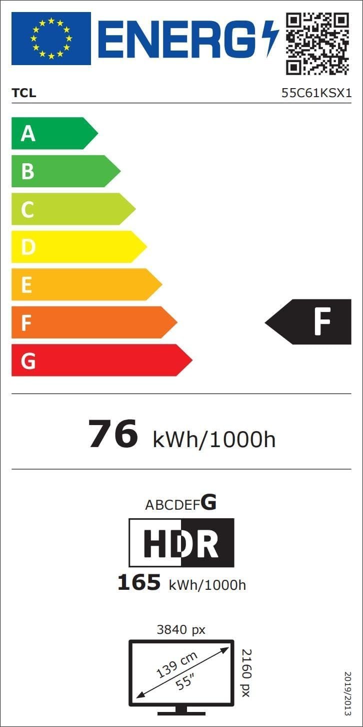 Energy label