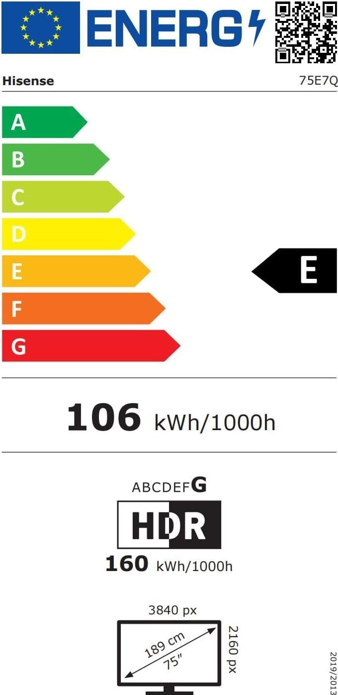 Étiquette énergétique