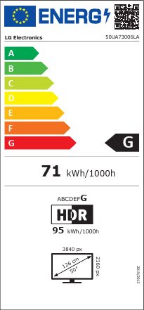 Energielabel