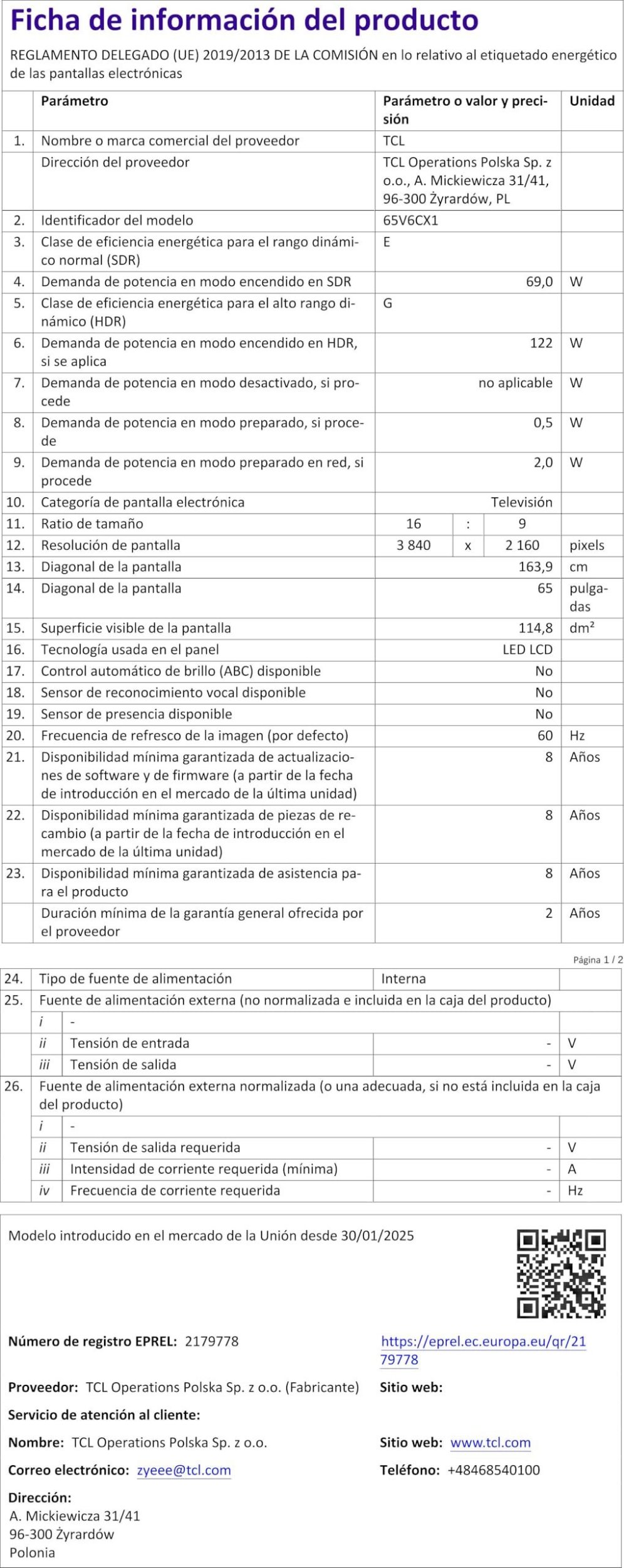 Ficha do produto
