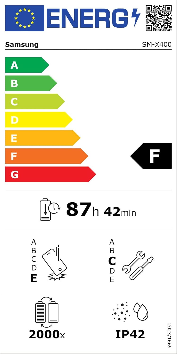 Etiqueta energética