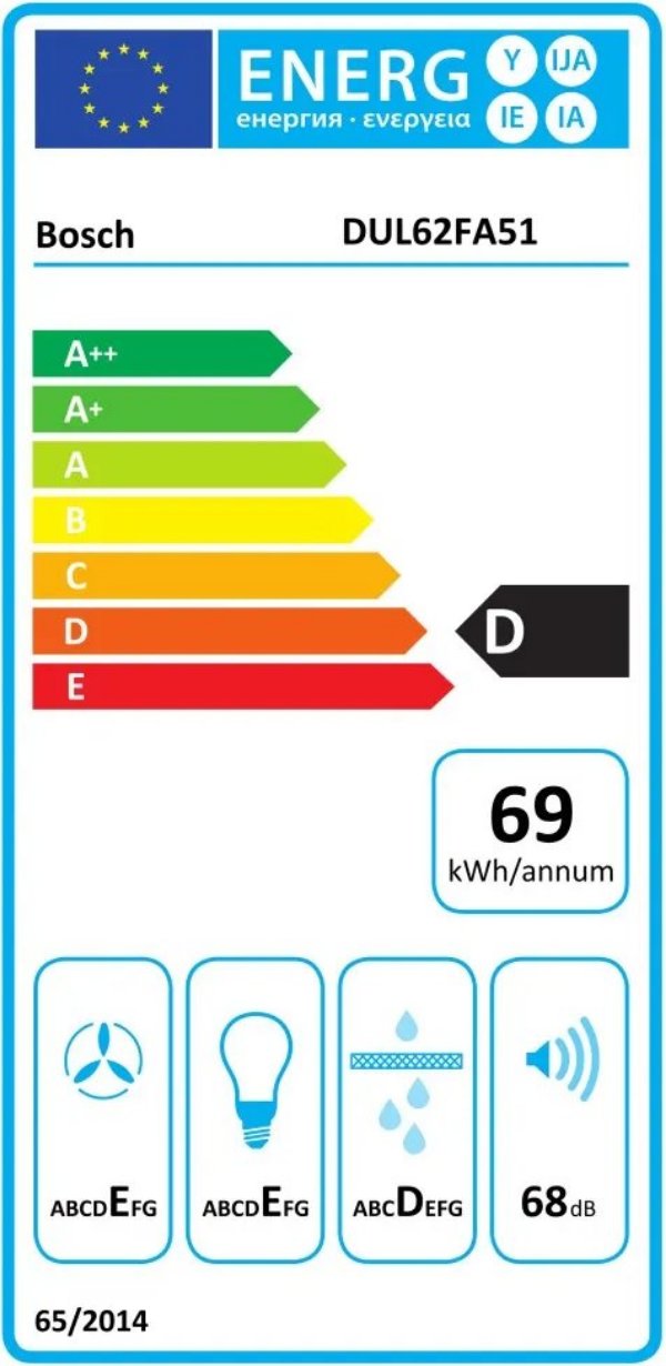 Etichetta energetica