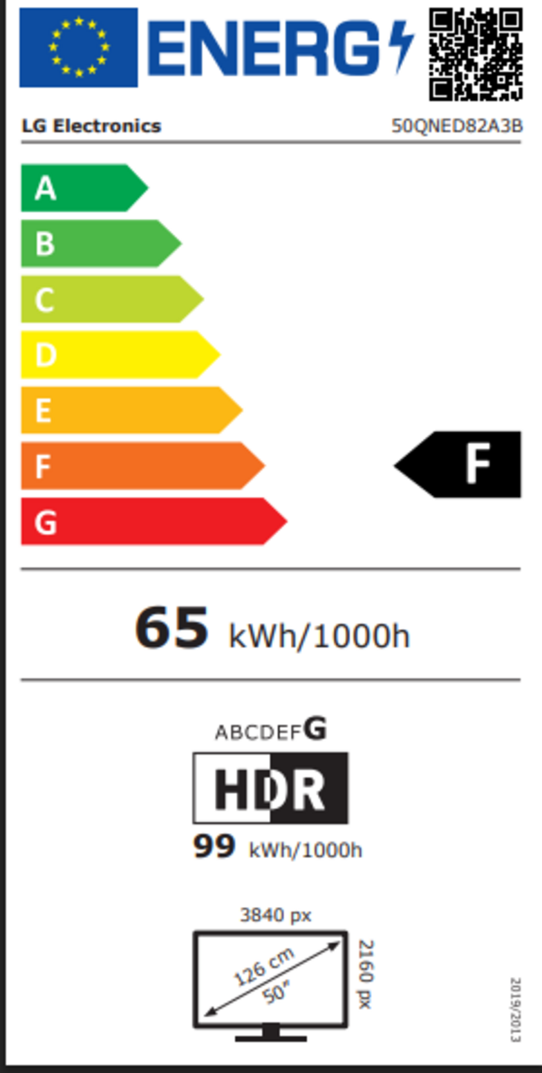 Etiqueta energética