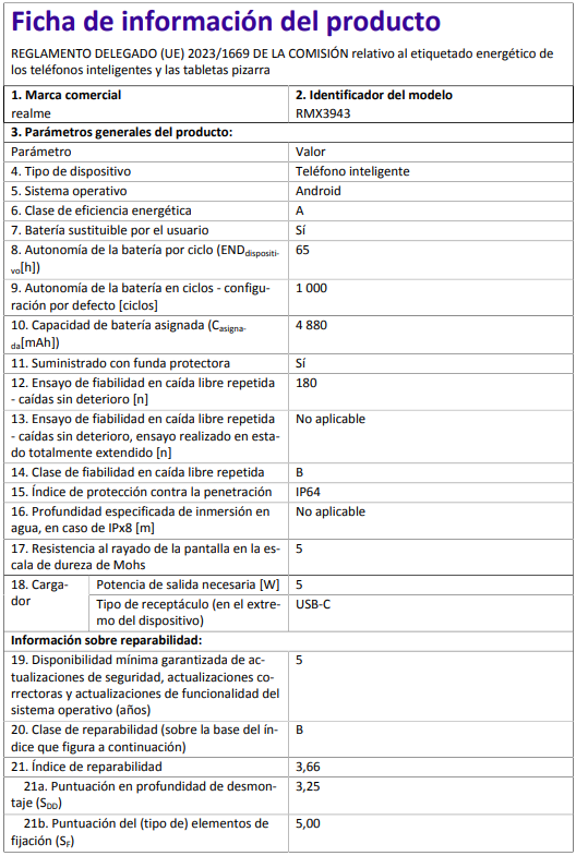 Ficha técnica do produto