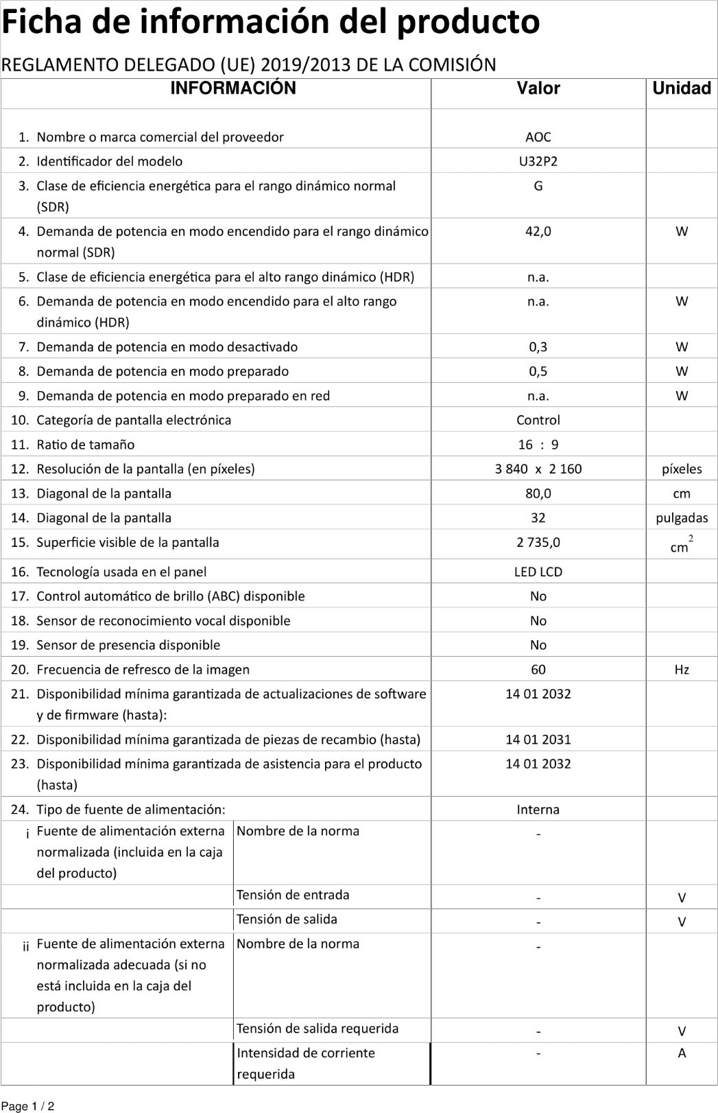 Ficha de producto