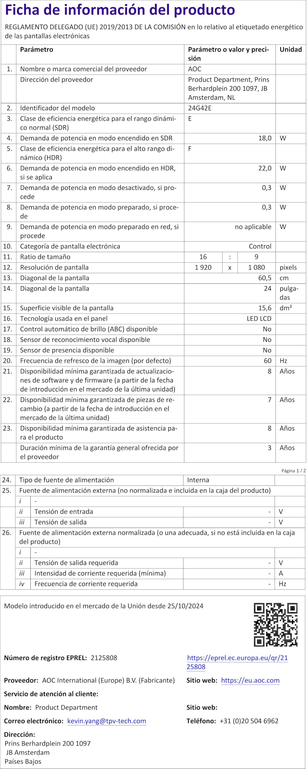 Ficha de producto