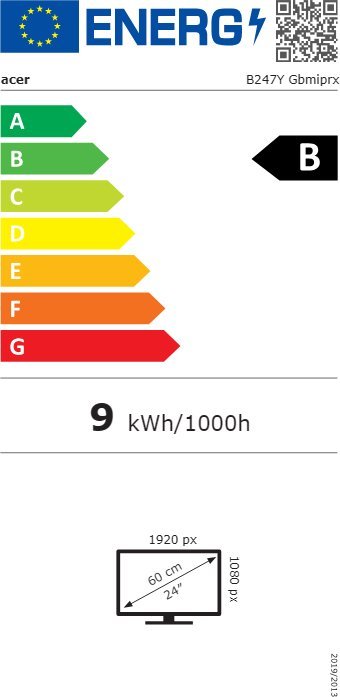 Energy label