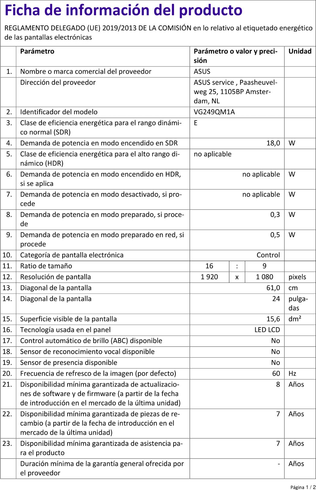 Product sheet