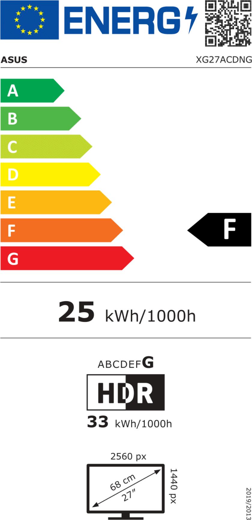Energy label