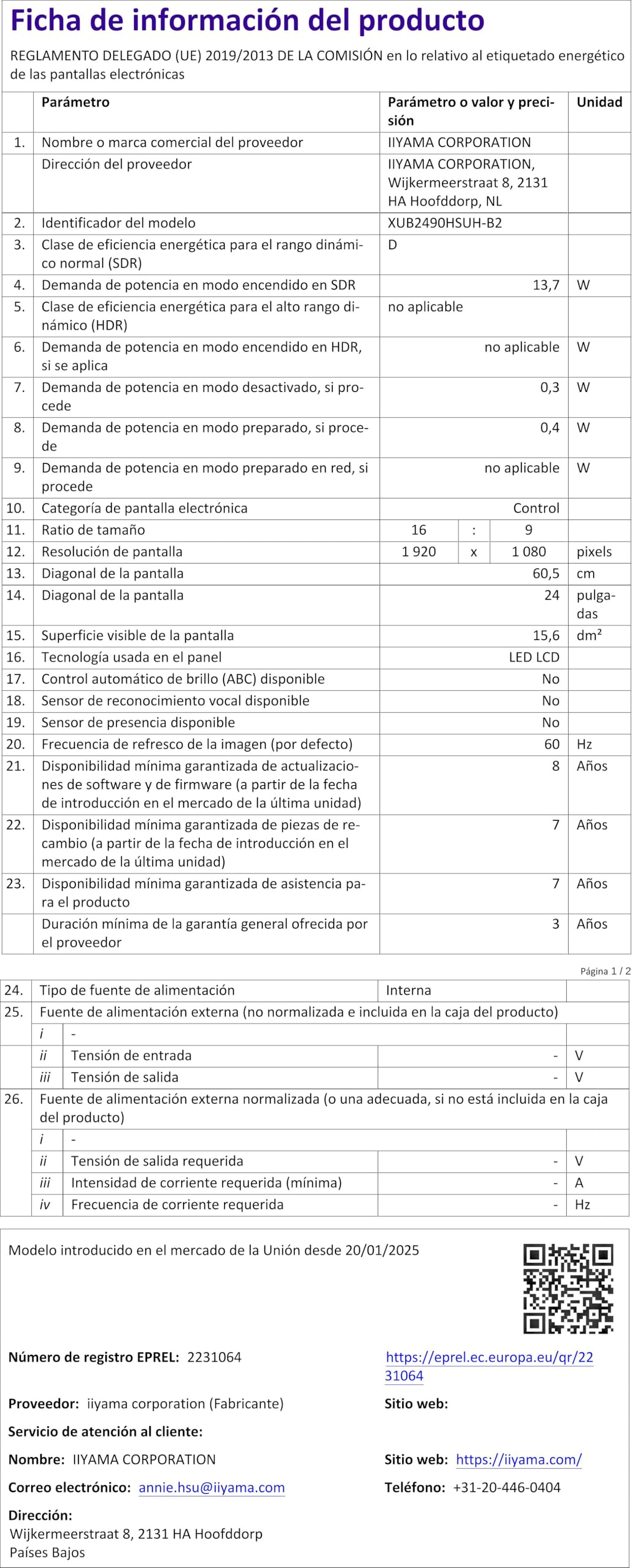 Ficha de producto