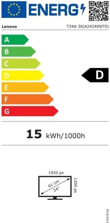 Energielabel
