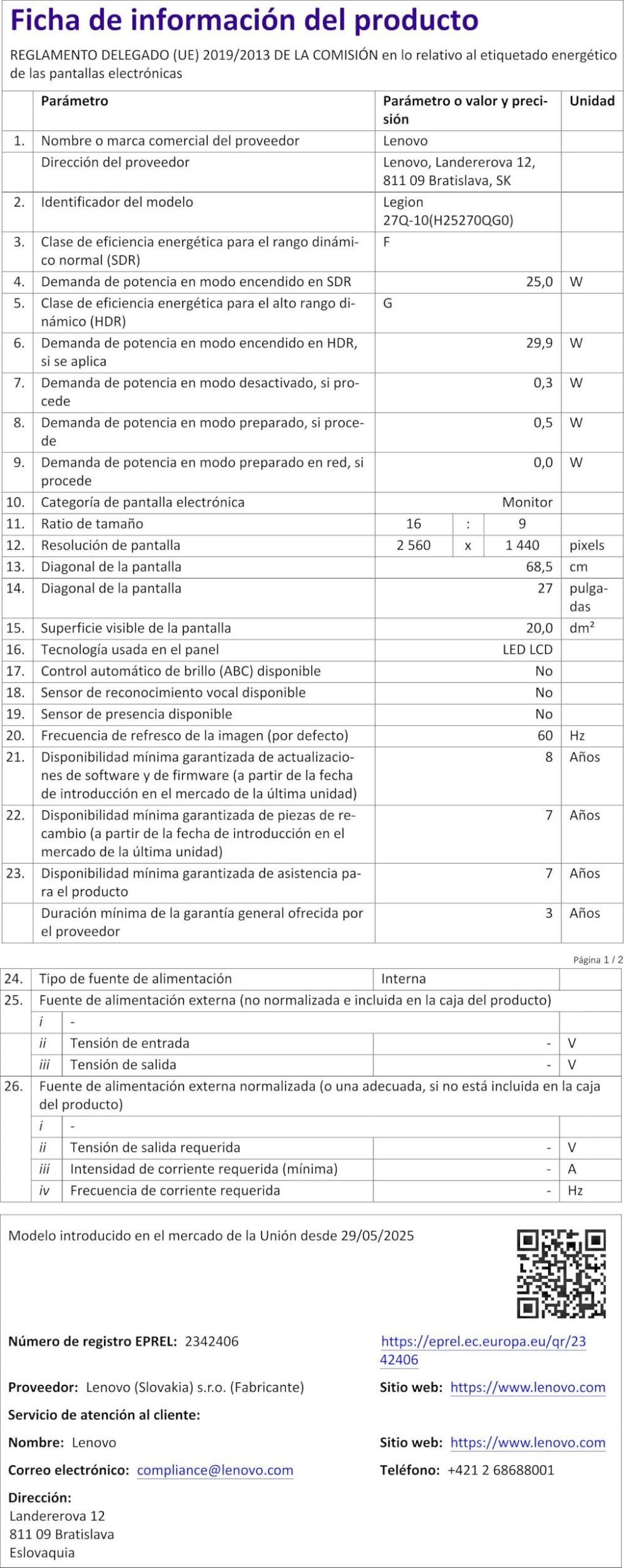 Ficha de producto