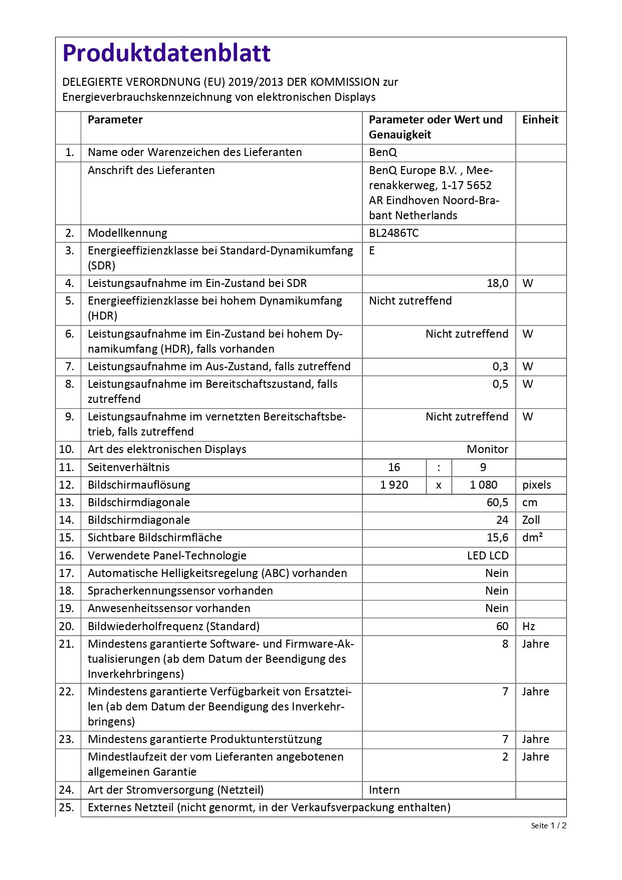 Fiche produit