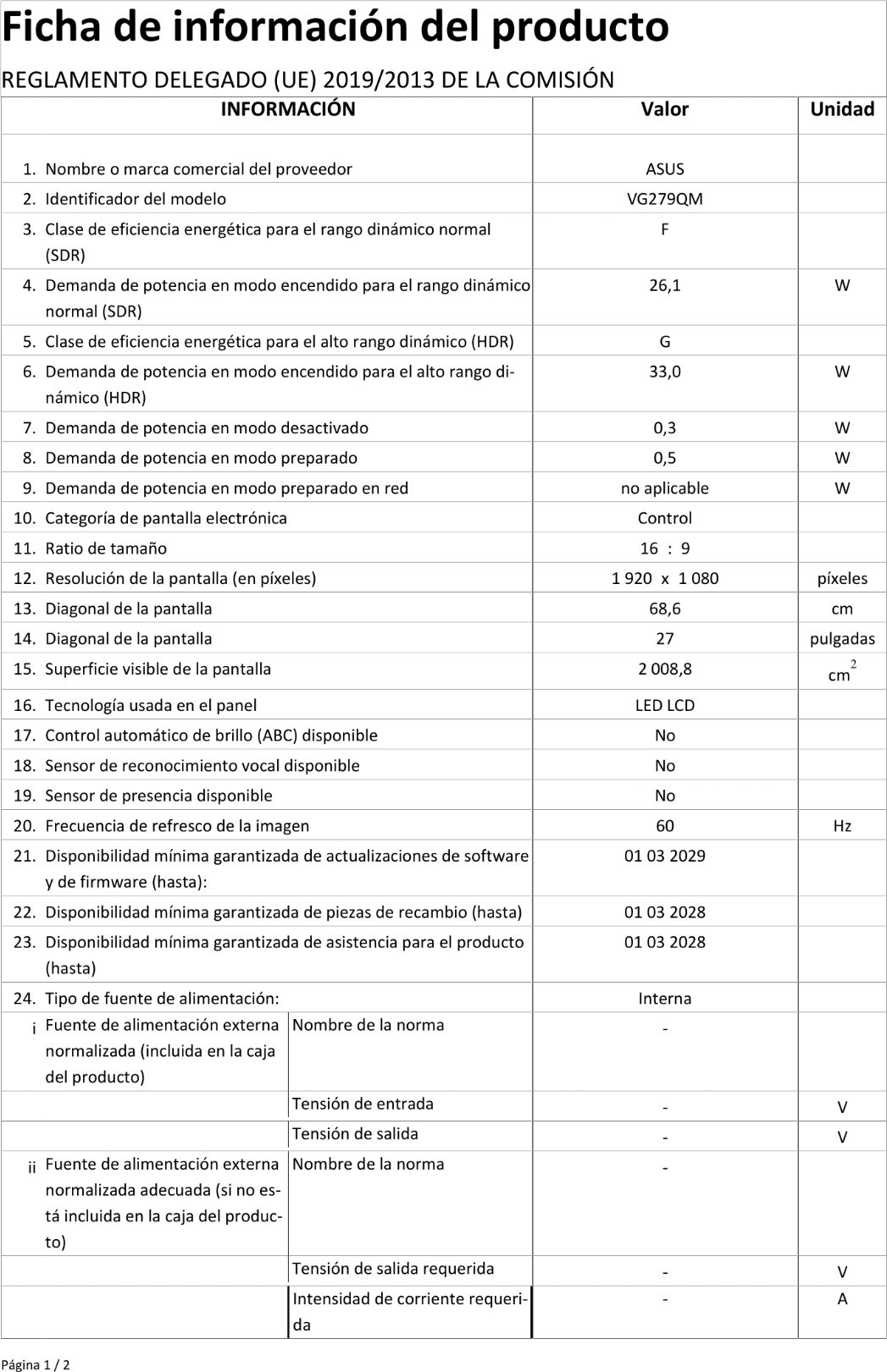Ficha de producto