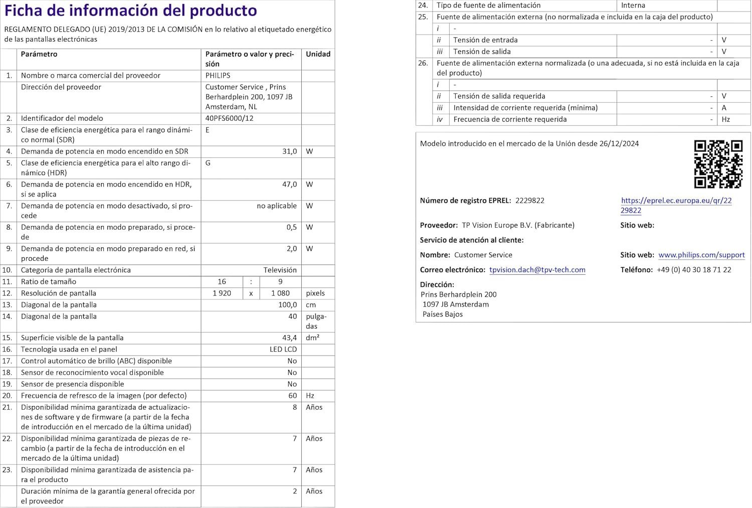 Ficha de producto