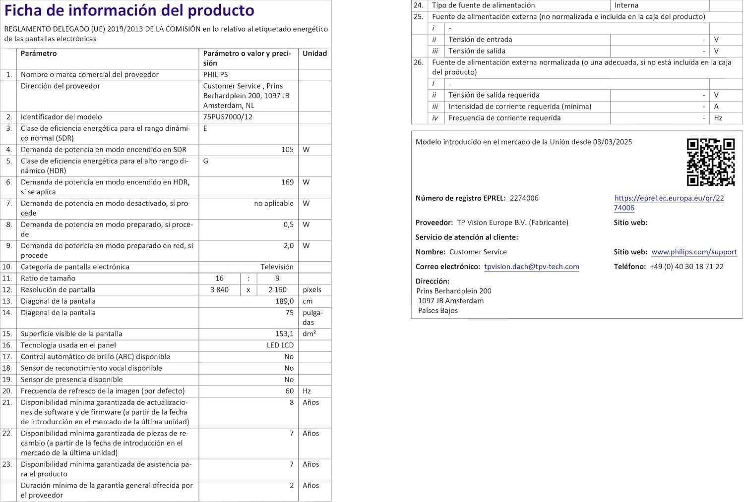 Ficha de producto