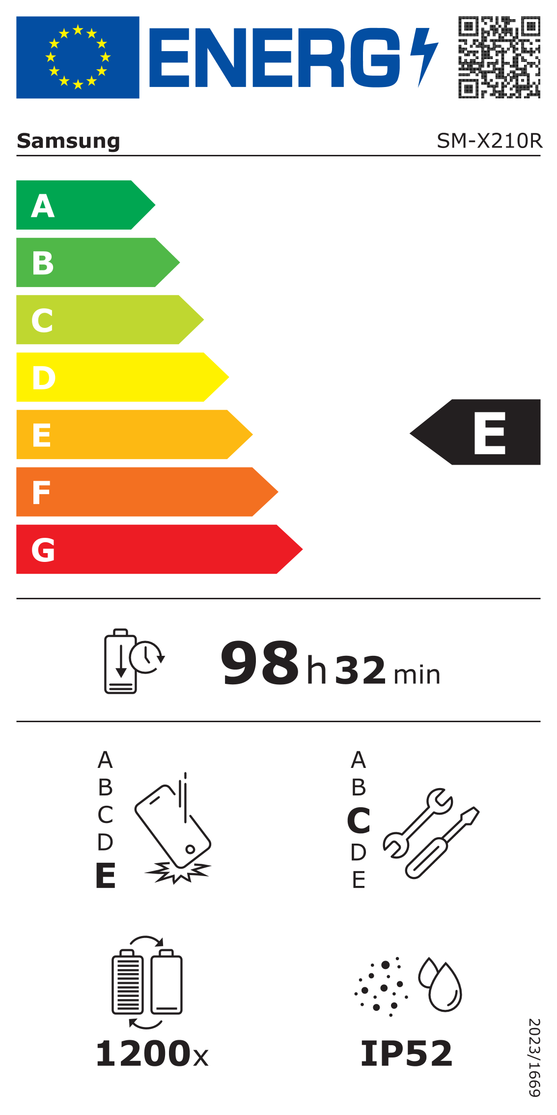 Energielabel