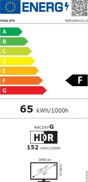 Energielabel