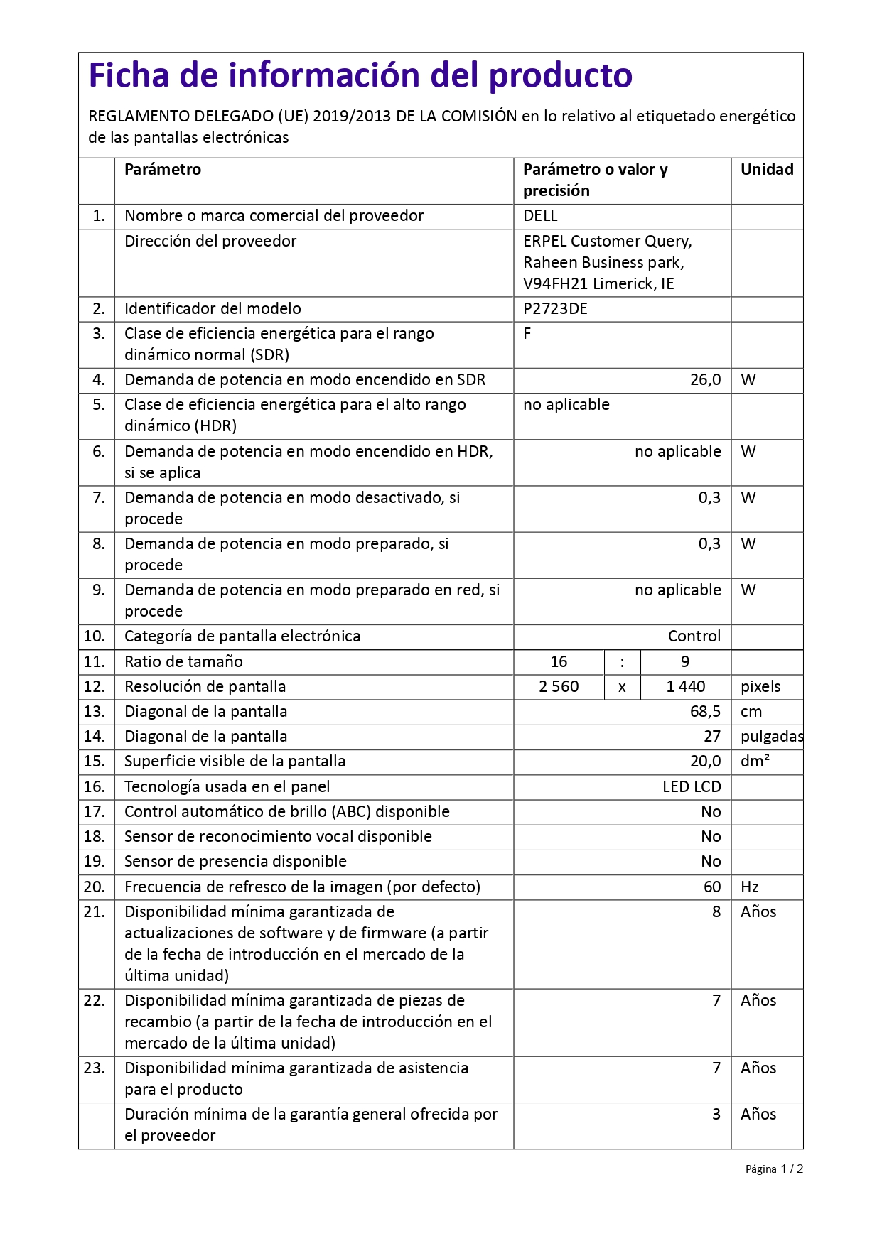 Ficha do produto