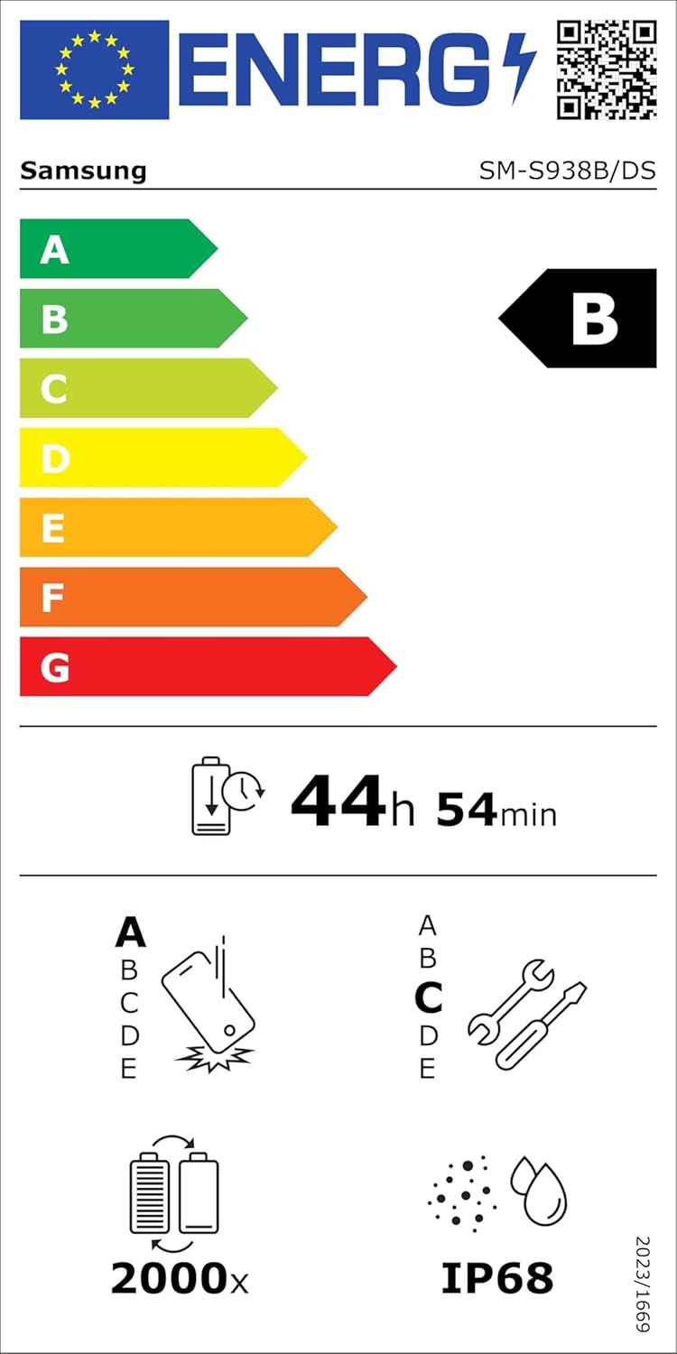 Etiqueta energética
