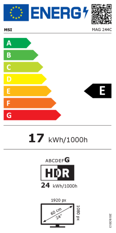 Etichetta energetica