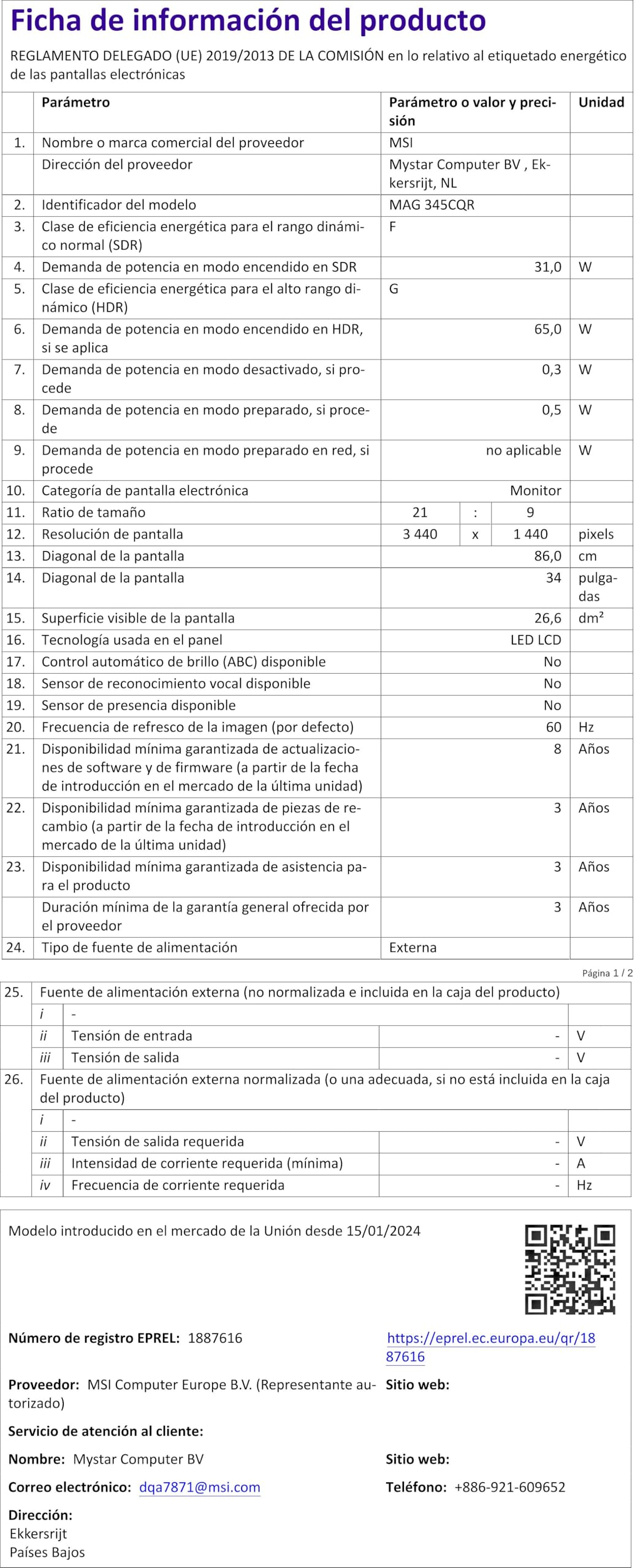 Ficha do produto