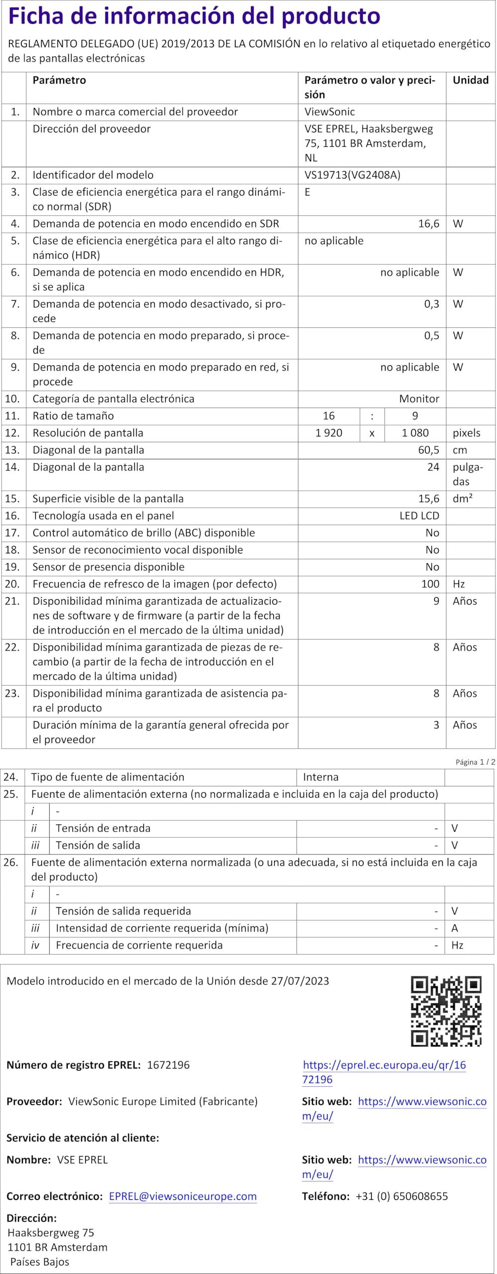 Ficha do produto