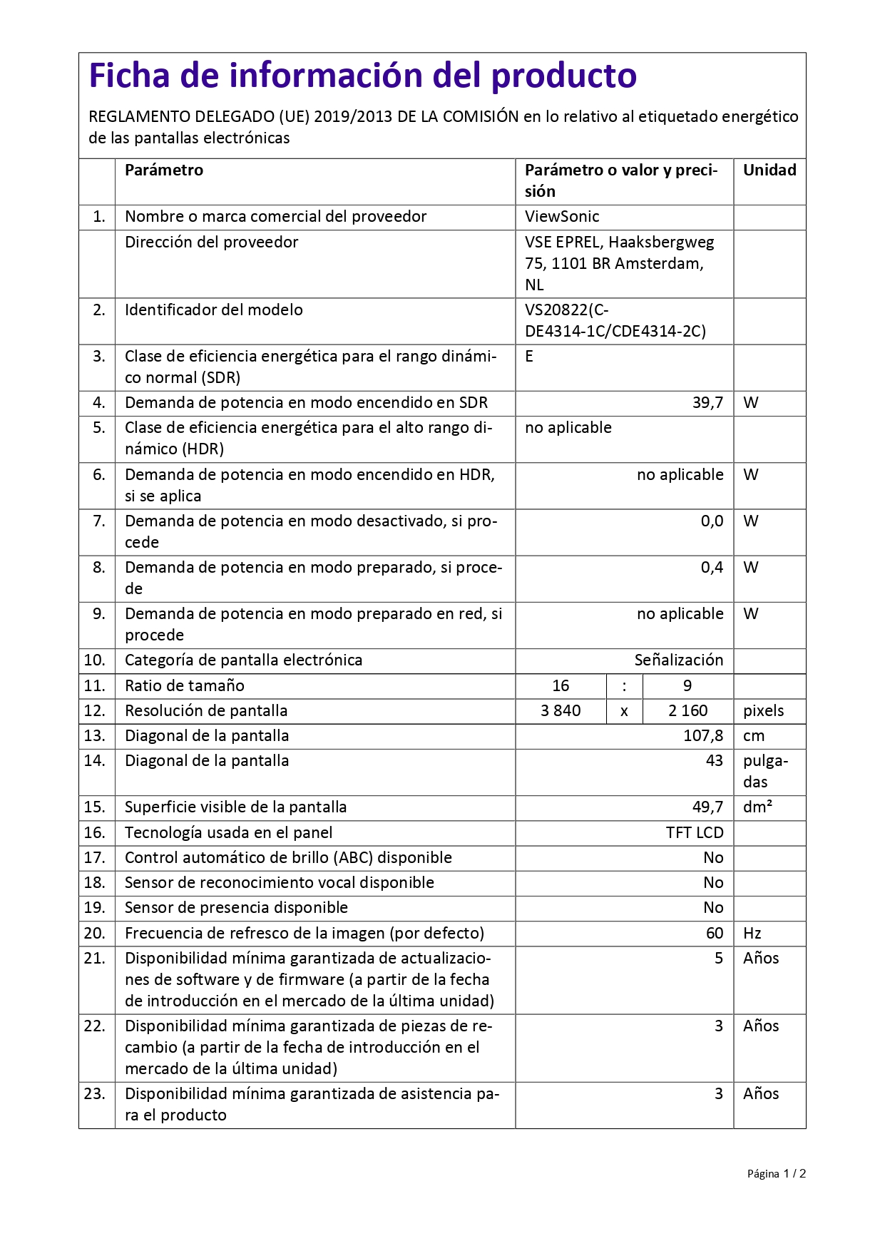 Ficha de producto