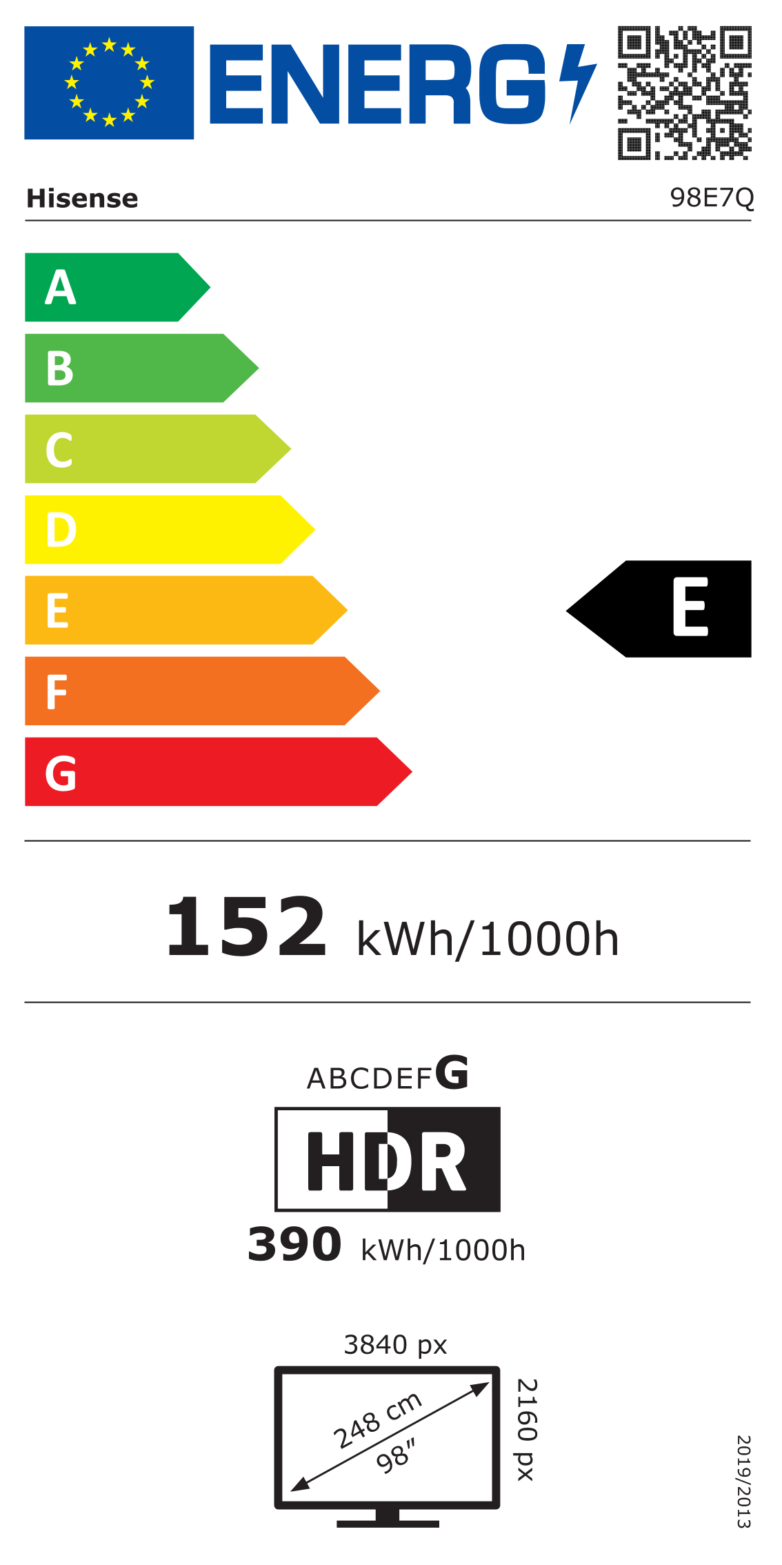 Étiquette énergétique