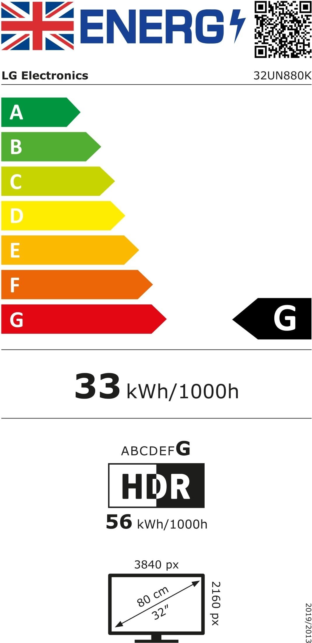 Étiquette énergétique
