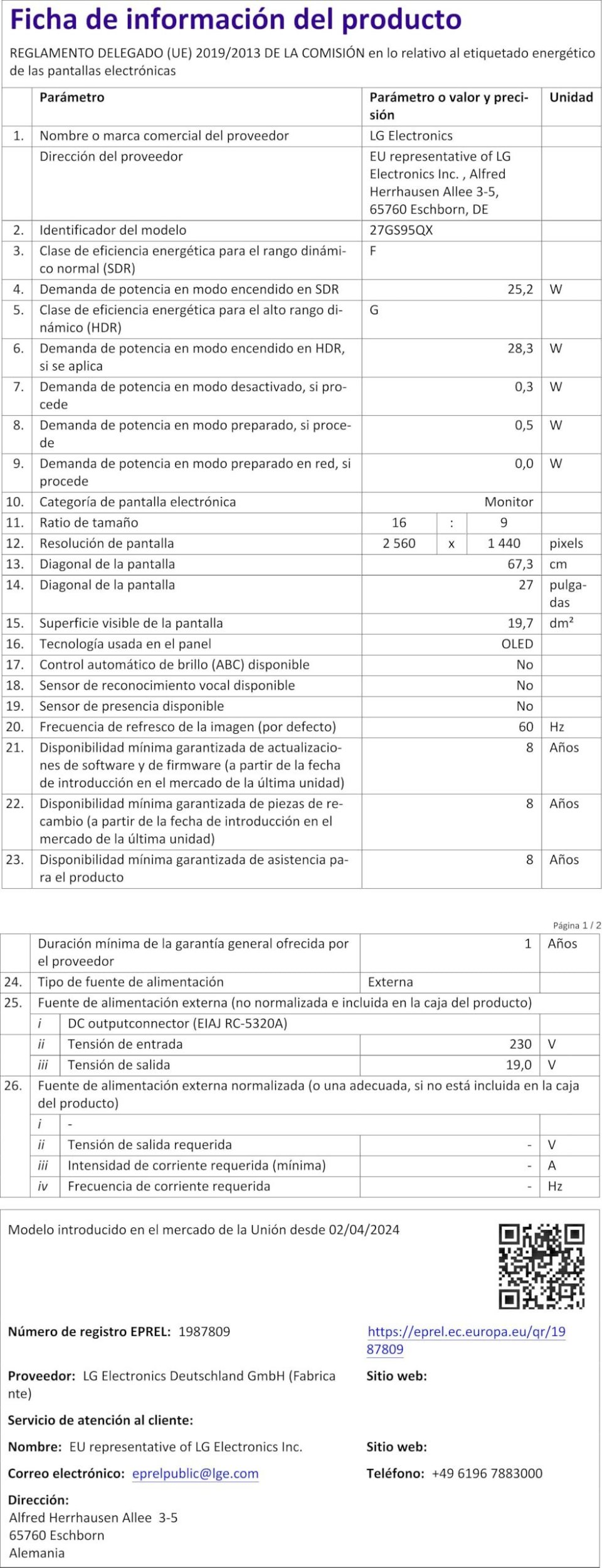 Ficha de producto
