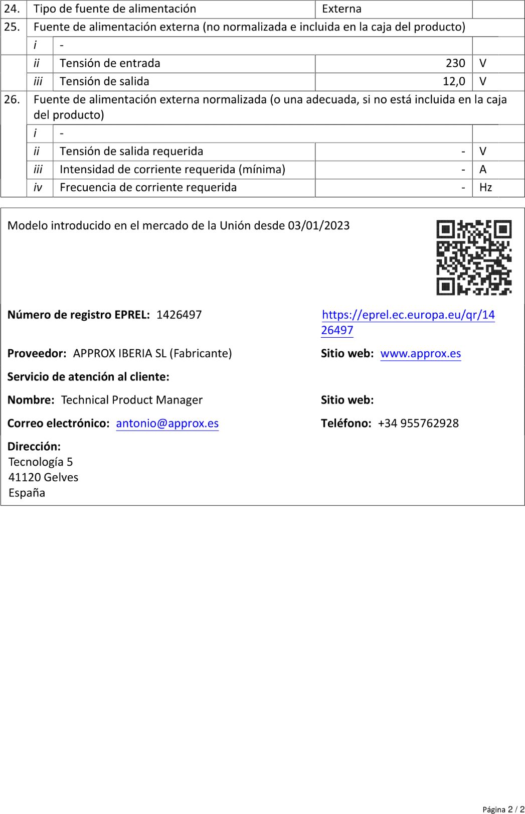 Ficha de producto